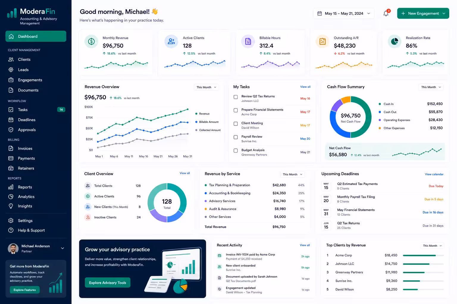 ModeraFin — Accounting & Advisory Platform