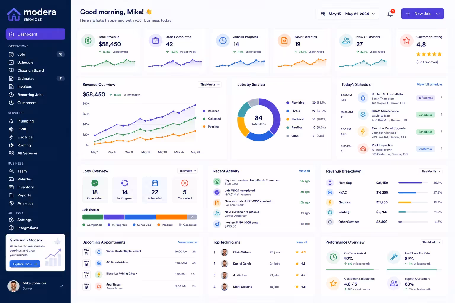 ModeraServices — Home Services Operations Platform