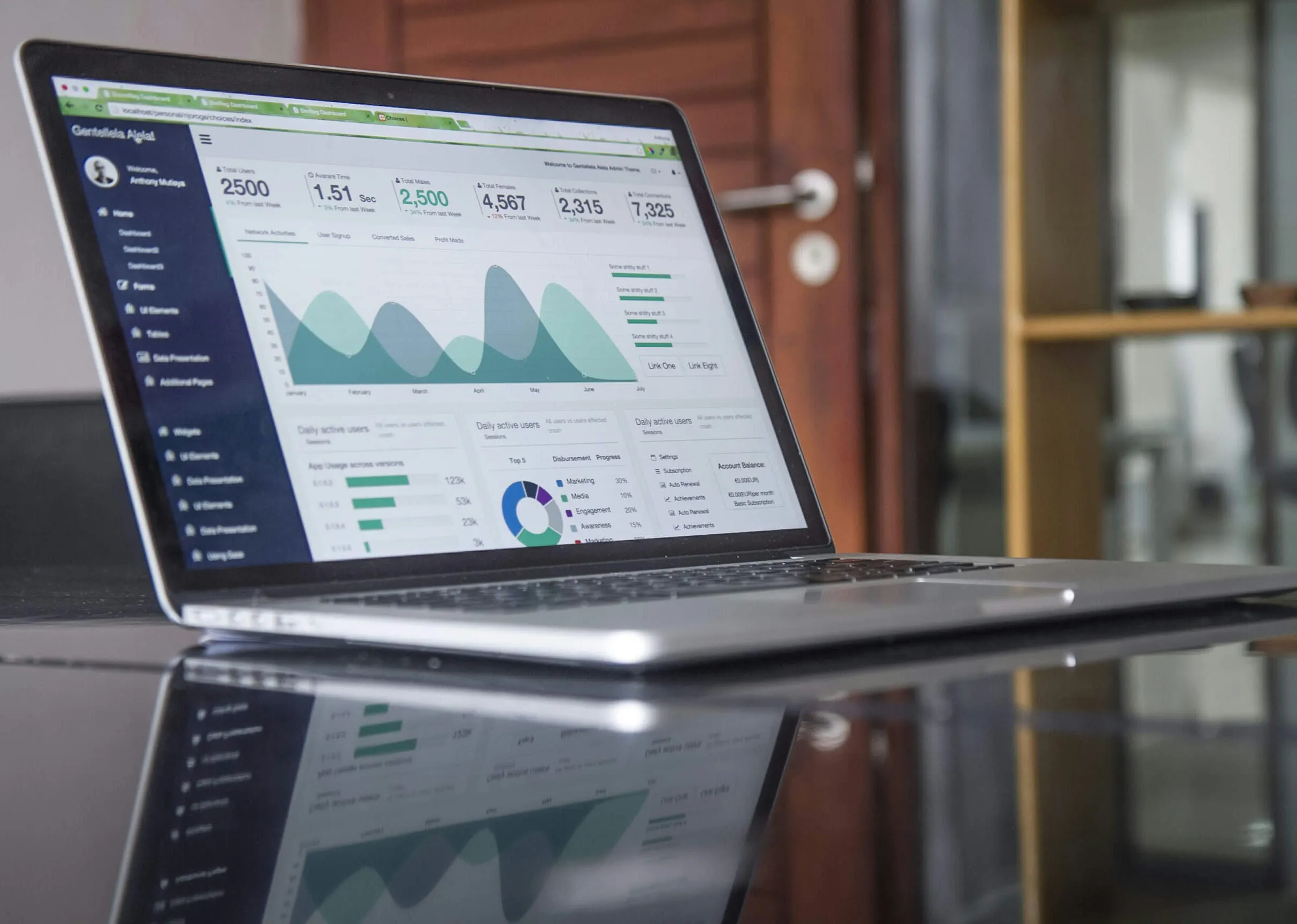 Data Dashboards & Analytics